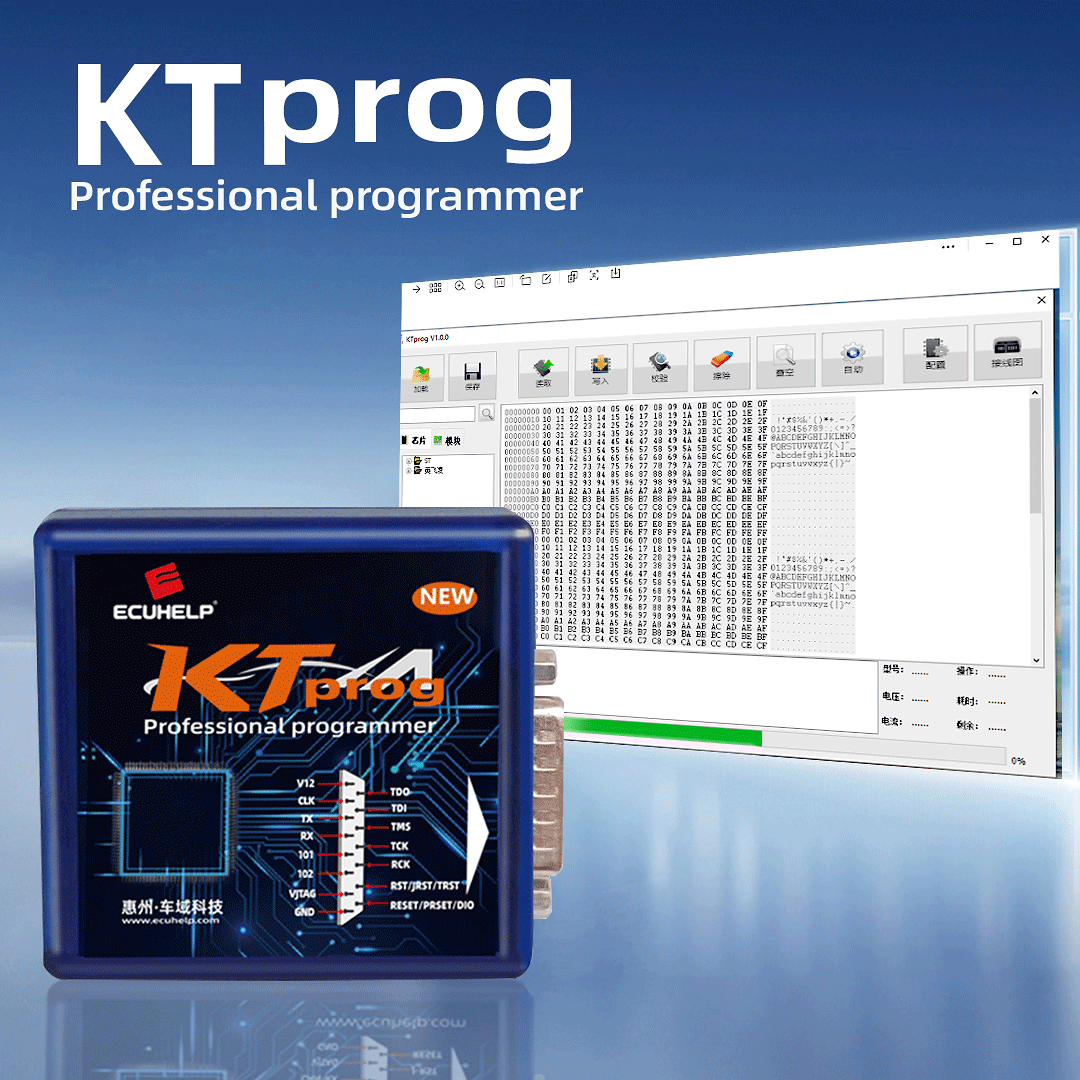KTprog